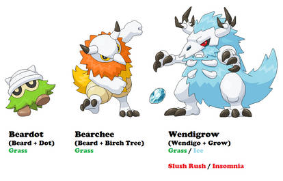 Shiftry Regional Fakemon