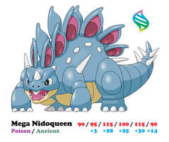 Mega Nidoqueen Fakemon