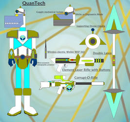 Quantech