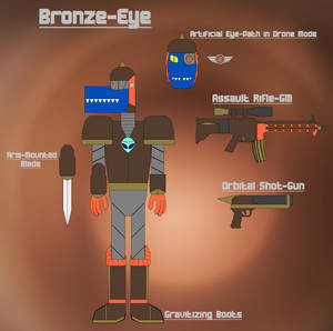 Bronze-Eye