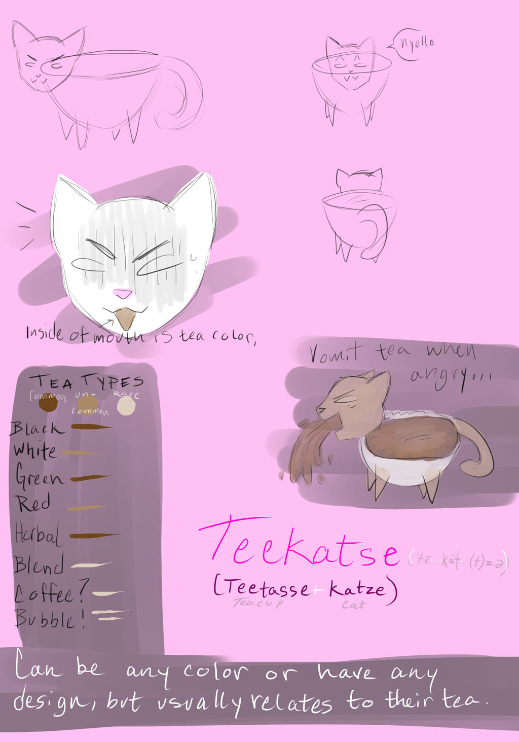 Teekatse -- Closed Species ??