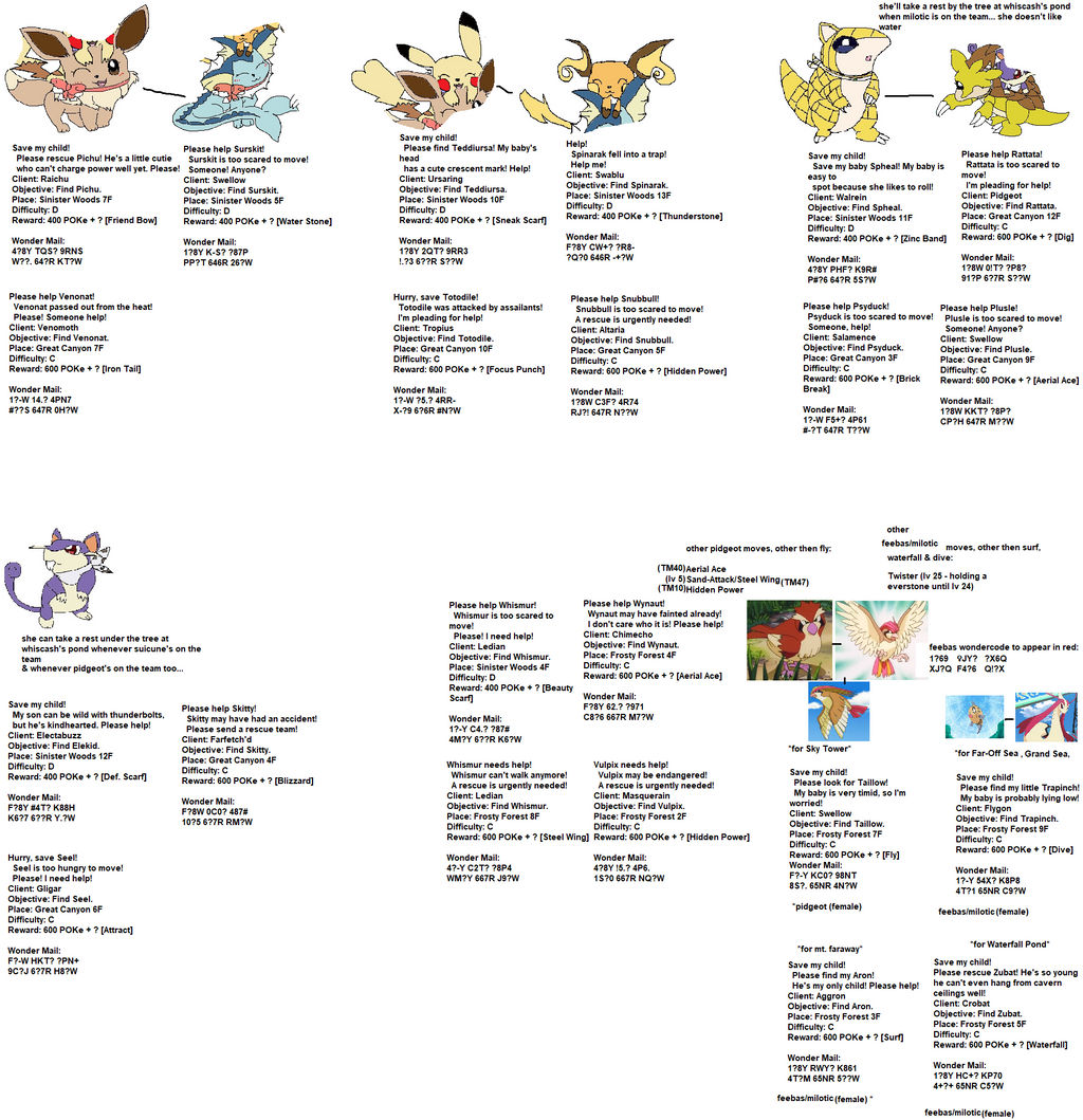 Code Rrt Note Rrt - Wonder Codes by akarifan25 on DeviantArt