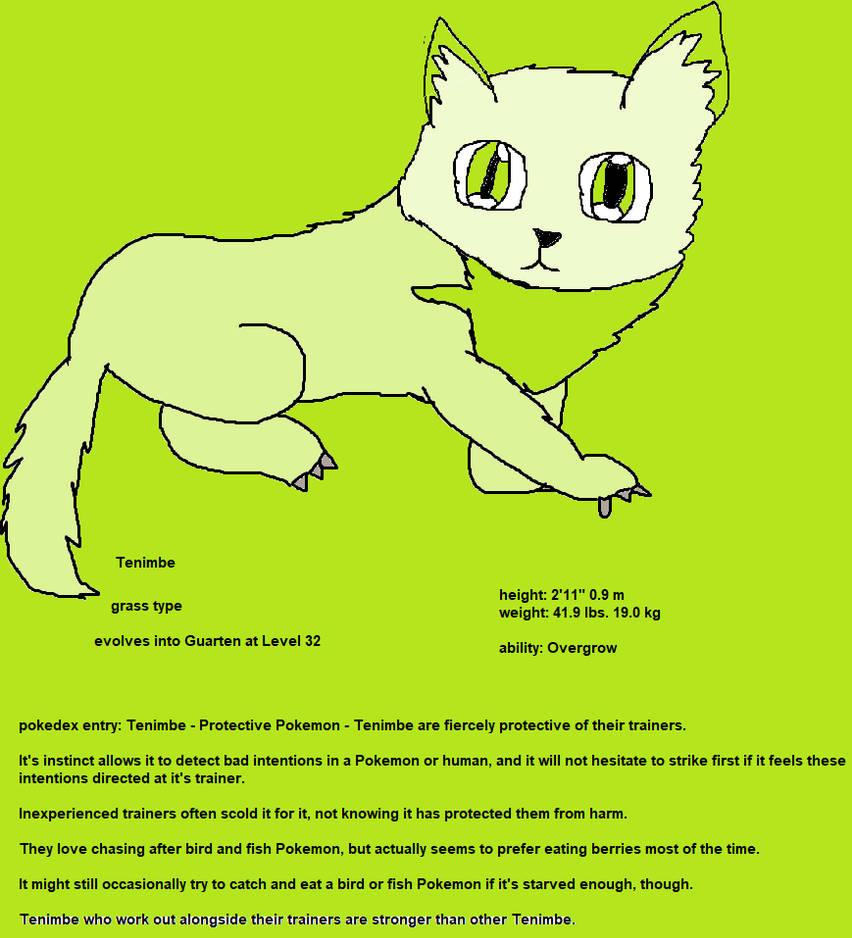 ROBLOX: Kitty Meme 05 - Distraction Dance, Roblox Kitty Wiki