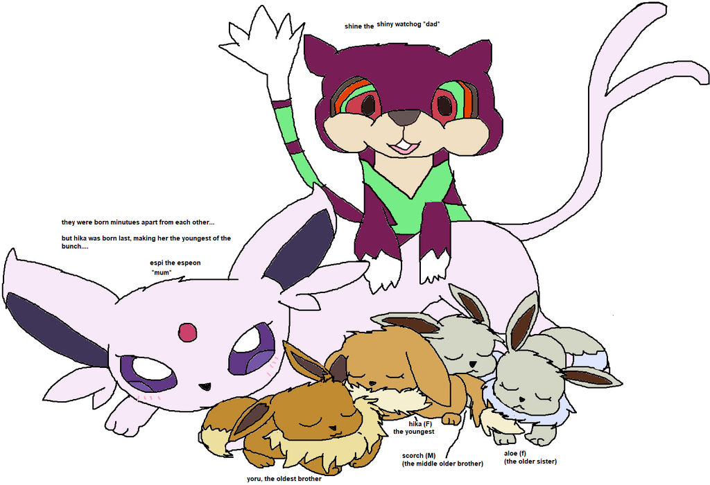 hika_and_her_siblings_when_they_were_born_by_akarifan25_dg4rs6l-fullview.jpg