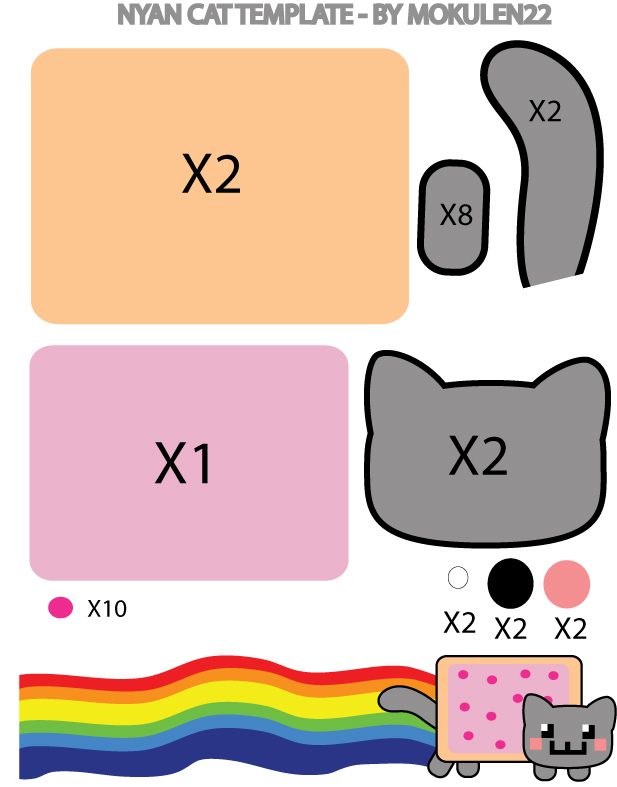 Nyan Cat pattern