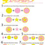 sailormoon brooch GUIDE EASY