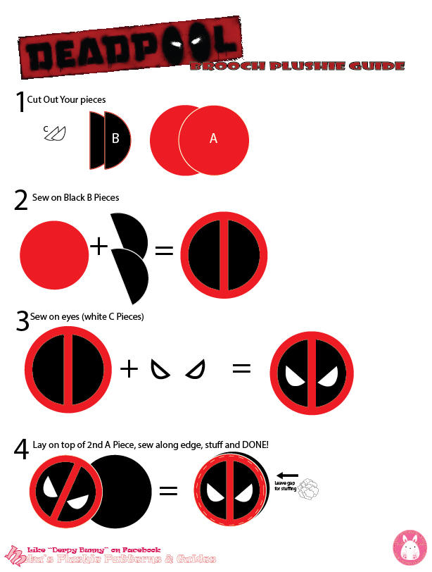 Deadpool Guide By Mokulen22 On DeviantArt