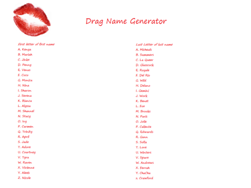 drag name generator - www.learningelf.com.