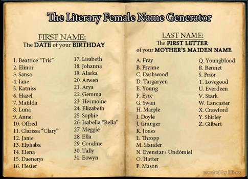 What's Your Literary Heroine Name?