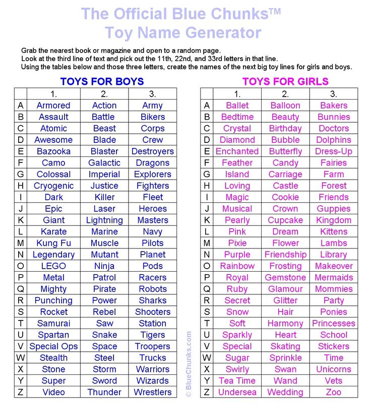 Toy Name Generator by NightingaleStorm13 on DeviantArt