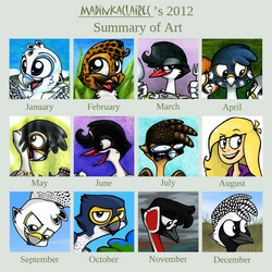 2012 Summary of Art