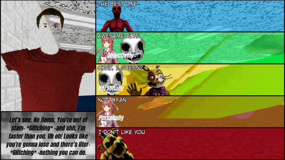 Null (Baldi's Basics) Tierlist by Undertalepro52 on DeviantArt