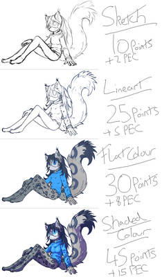 Point Commission Price Sheet