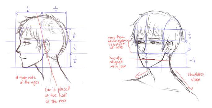 T: how I draw faces