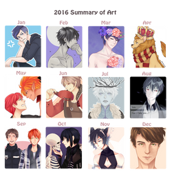 Art Summary 2016