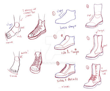 shoes guide