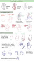 Guide - Hands #2