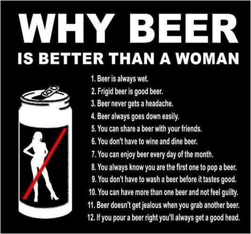 Beer its Good