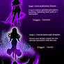 Power system