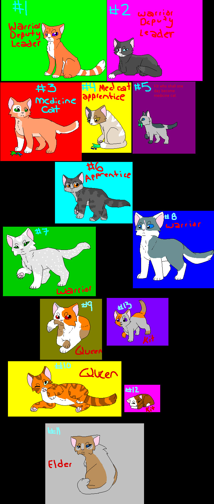 What Warrior Cat Rank Do You Have?