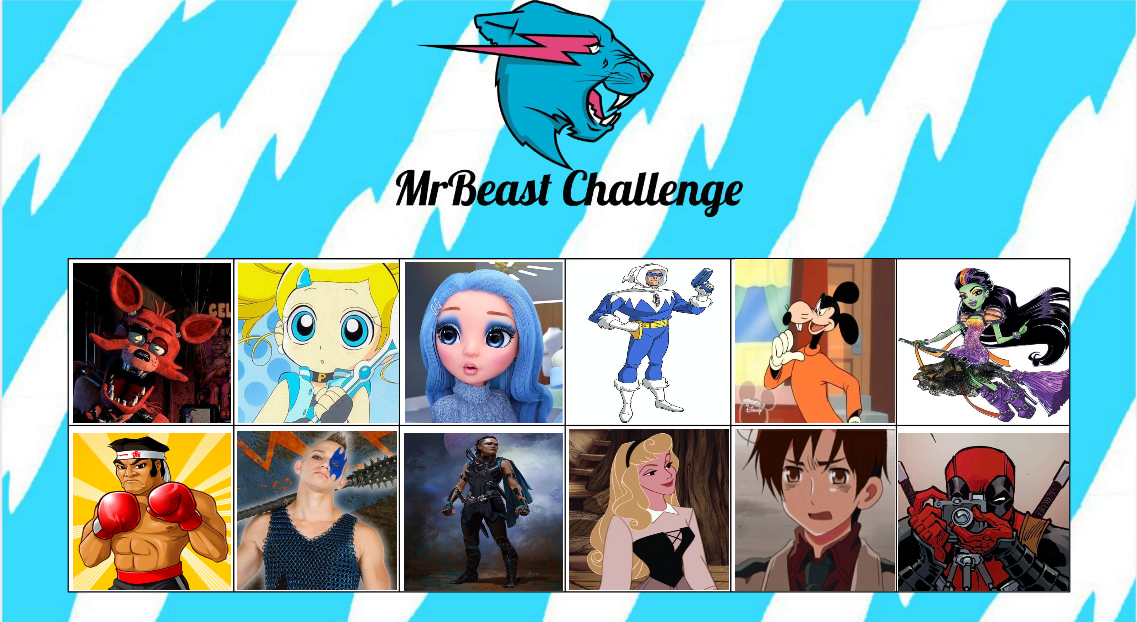 base For MrBeast Meme By me. by KAnne4 on DeviantArt