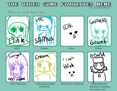 Video Fame Favourites Meme