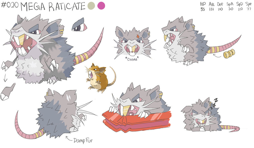 Mega Raticate by Paradonyx on DeviantArt