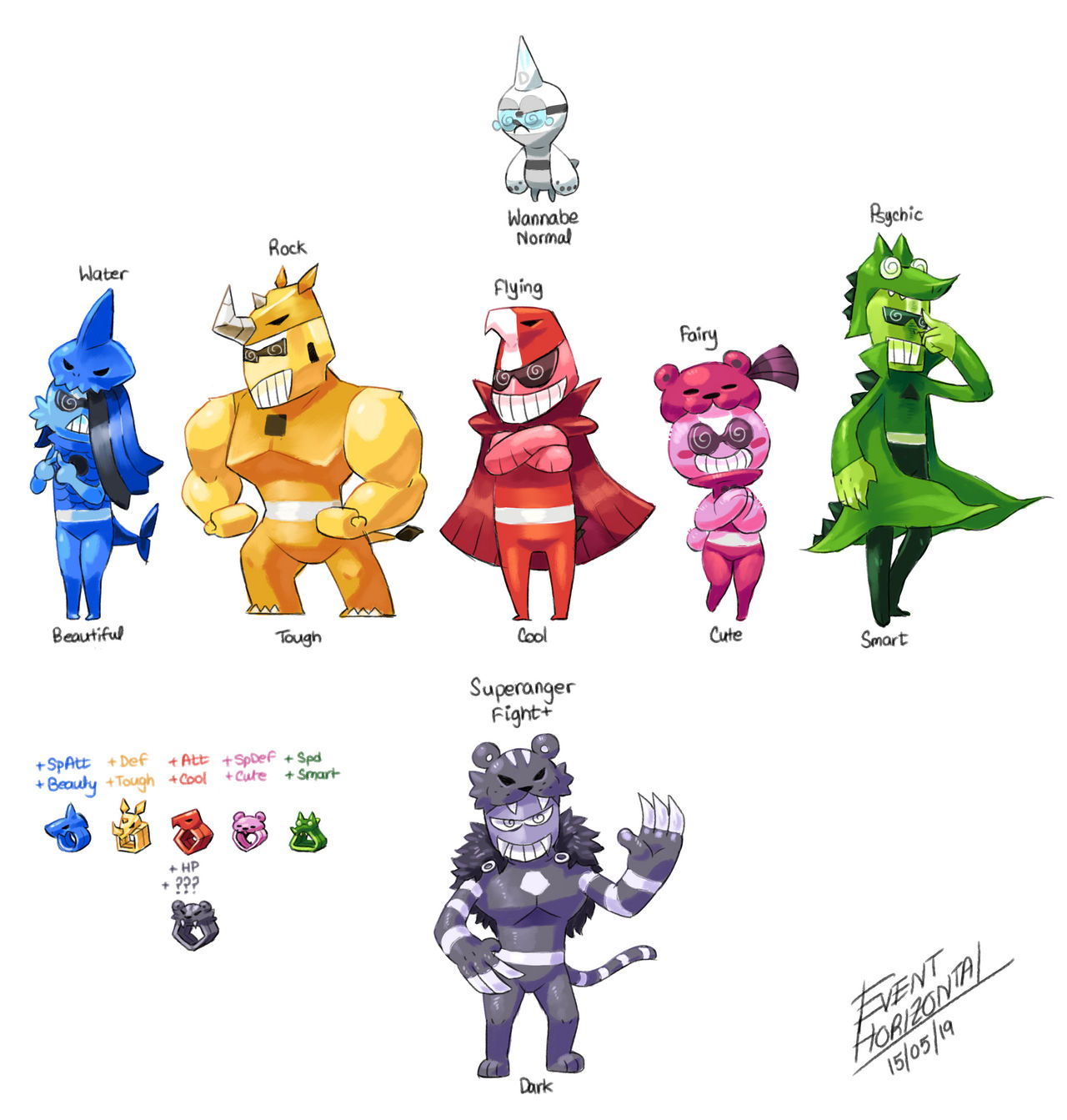 Fakemon Brainstorm #10 - Go Go Pokemon Rangers by Paradonyx on DeviantArt