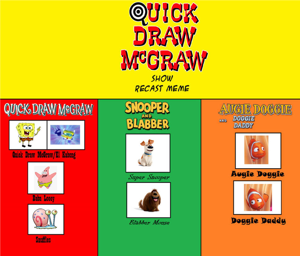 My Quick Draw McGraw recast meme by ngellegani on DeviantArt