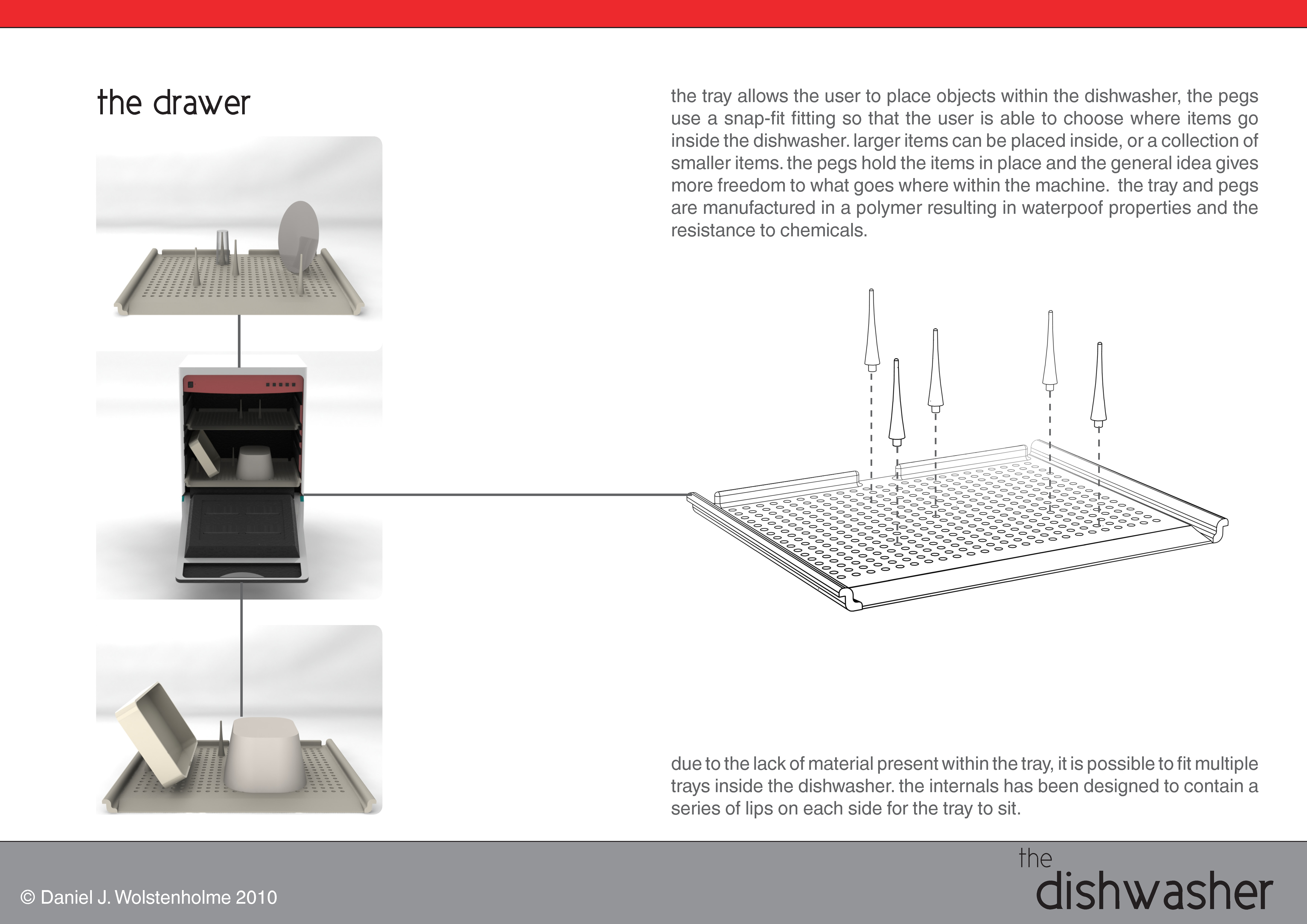 Dishwasher Presenation Board 3