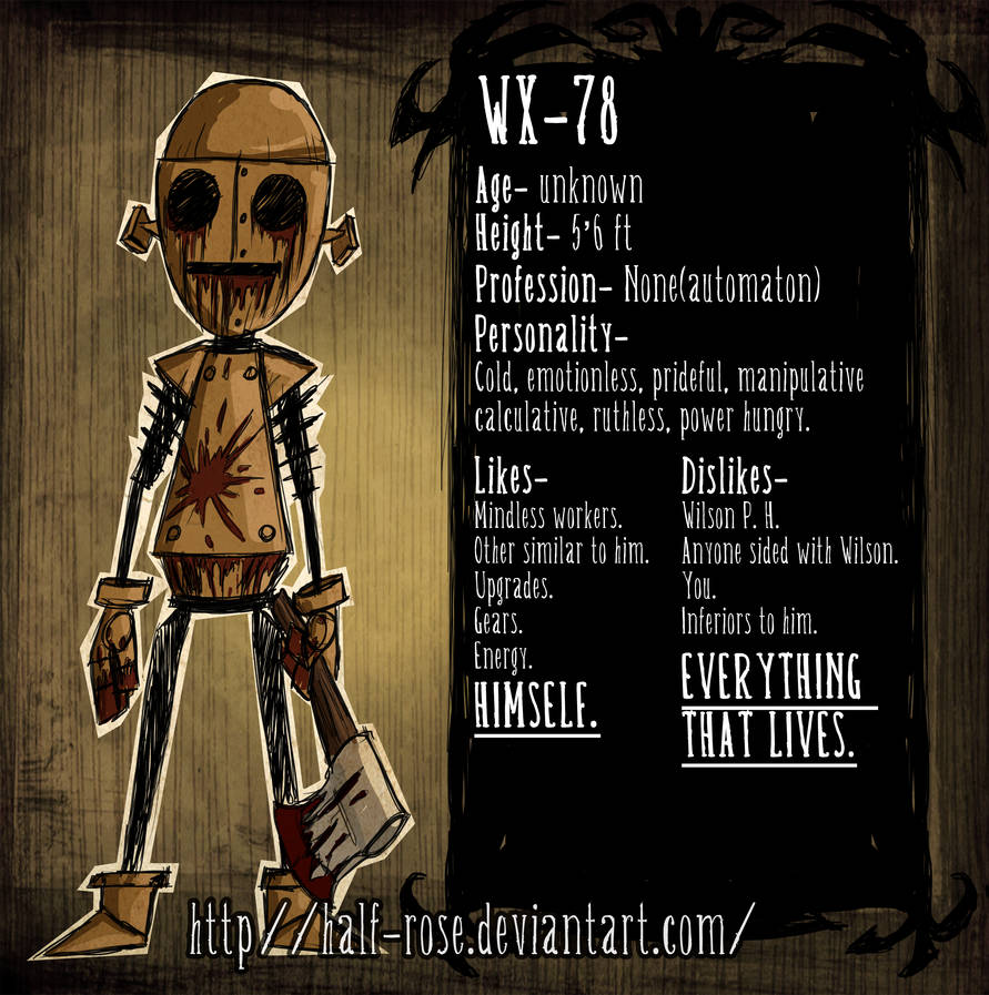 WX-78 by half-rose on DeviantArt