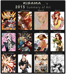 2015-Summary-of-Art