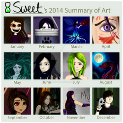 Sweet's 2014 Summary of Art