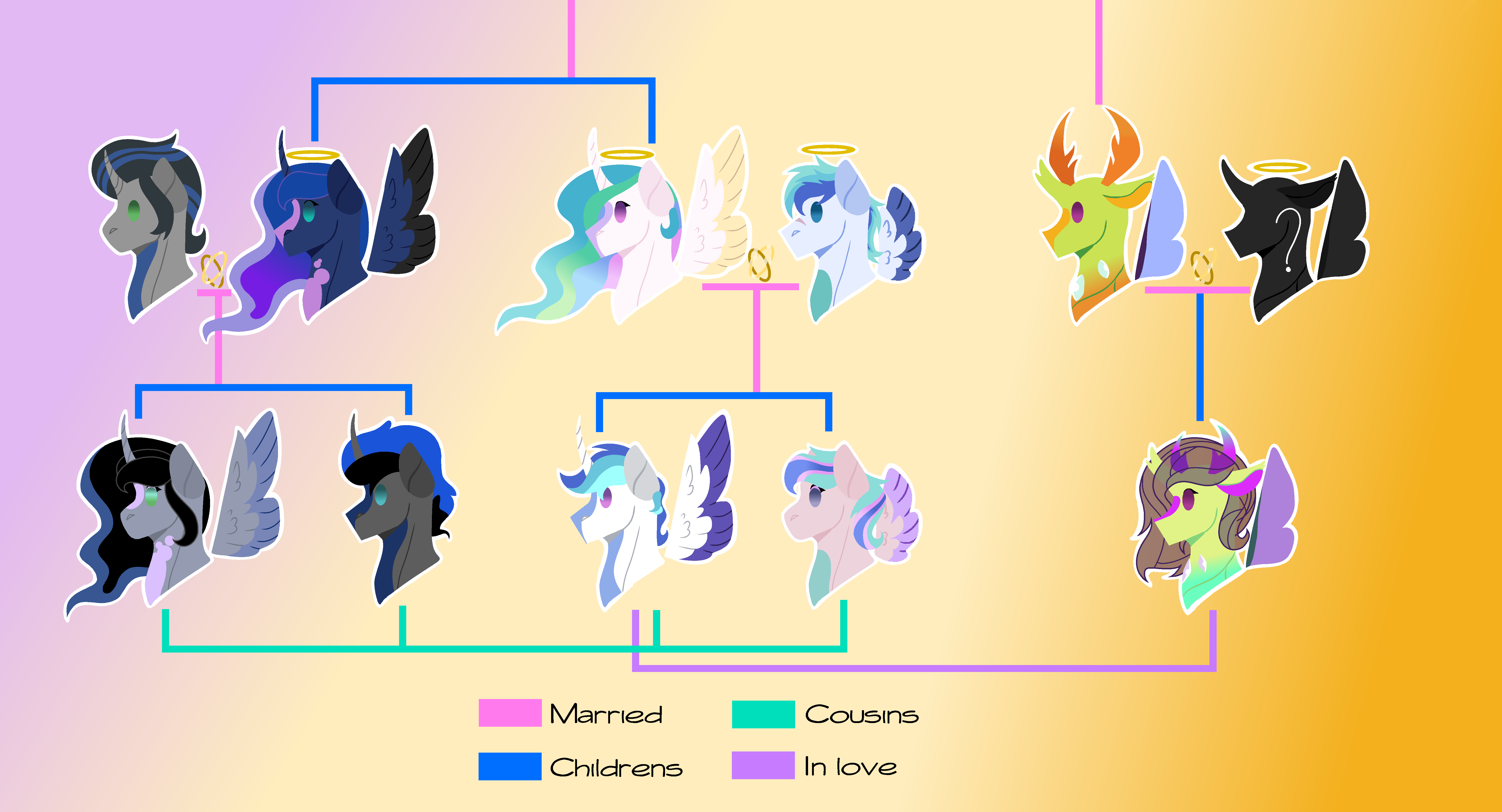 Mlp Former Rulers (MLP) Royal Next Gen (Part 1) by TwinkleSentryMLP0809 on DeviantArt