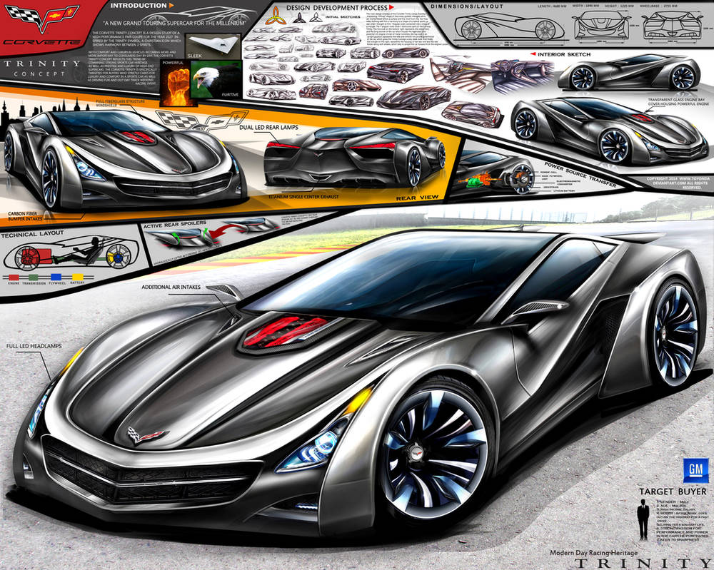 Corvette Trinity Supercar Design Concept by toyonda