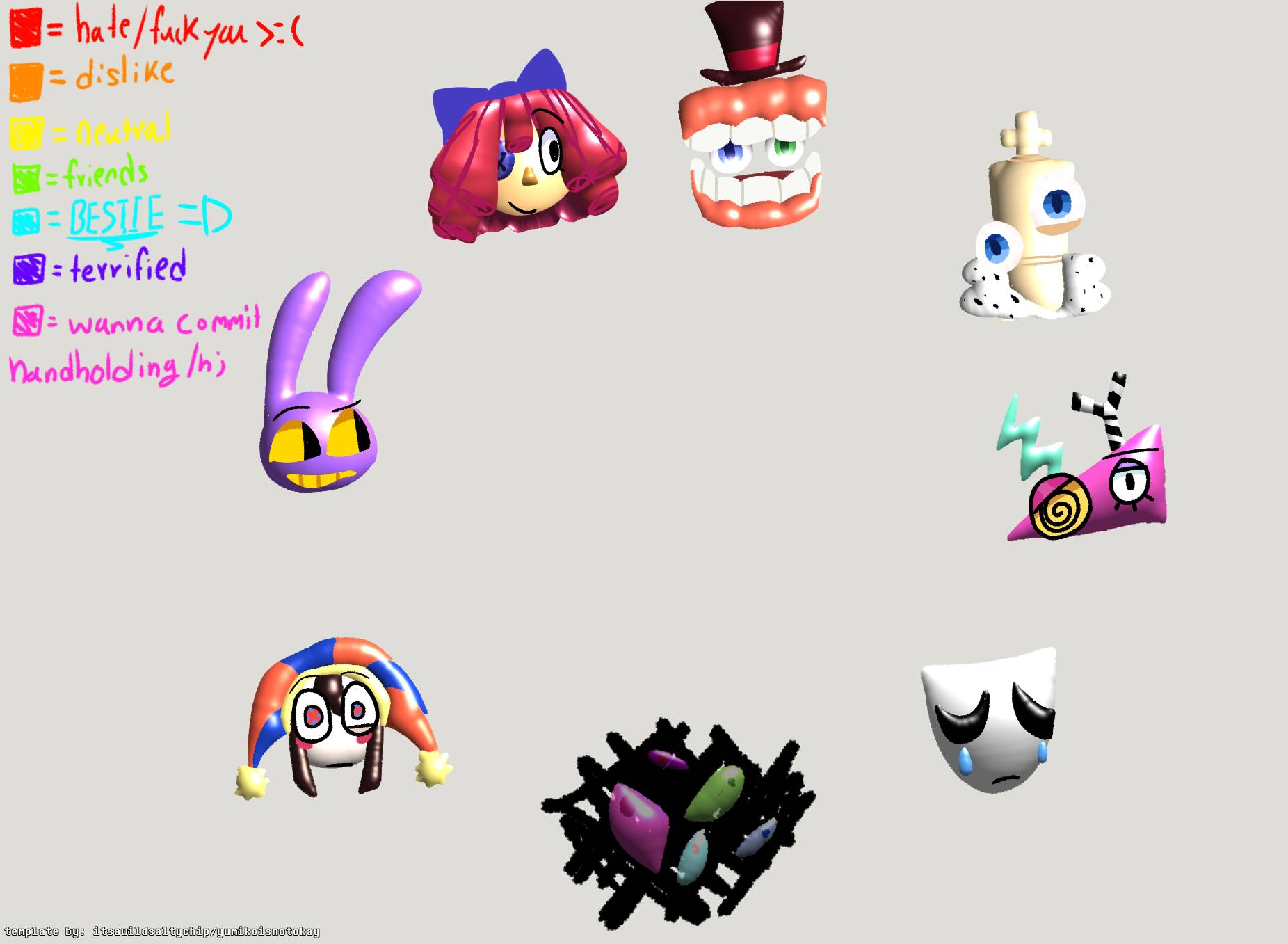 Tadc Rant Layout (TADC) relationship chart template by Yumikoisnotokay on DeviantArt