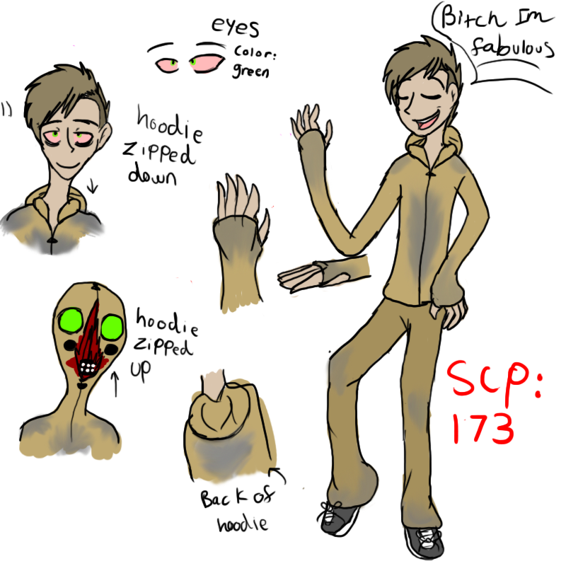 Scp Containment Breach, SCP Foundation, creepypasta, keyword