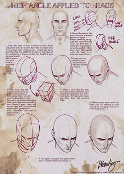 High Angle Applied to Heads - Quick guide