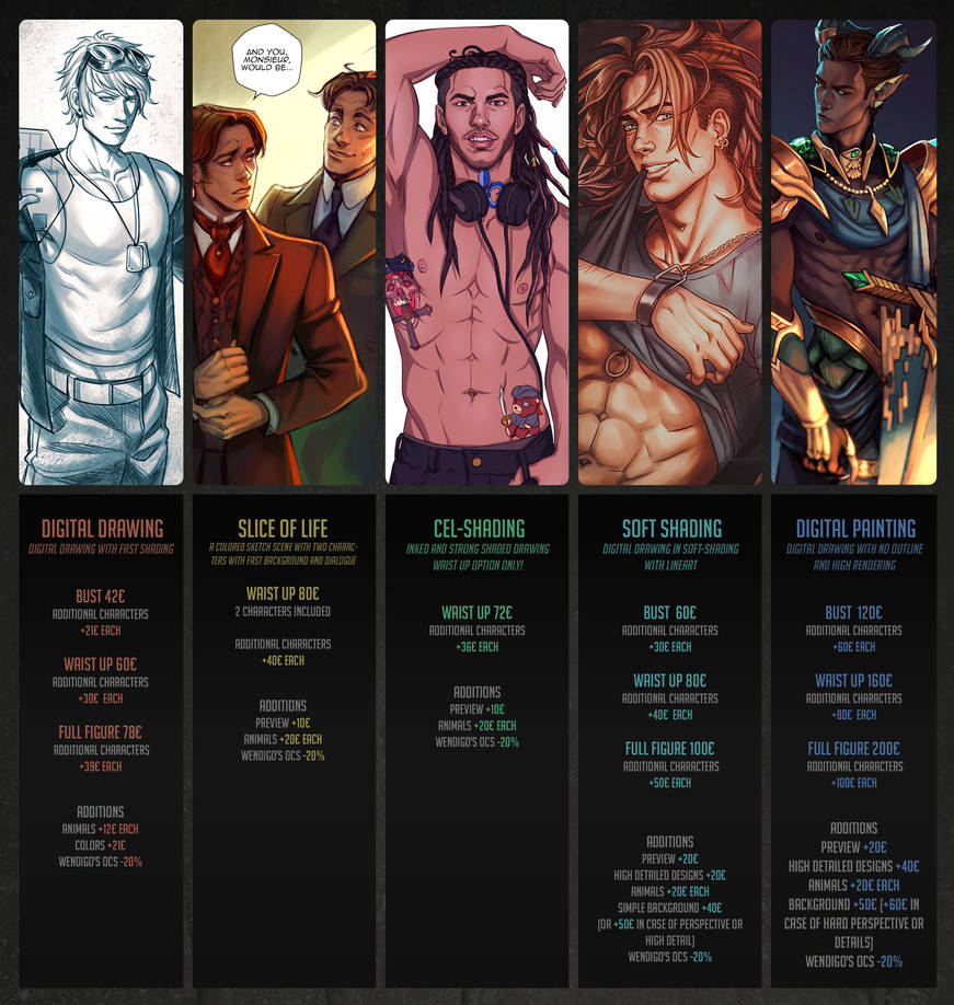 Commission Options by DocWendigo Commission Options by DocWendigo