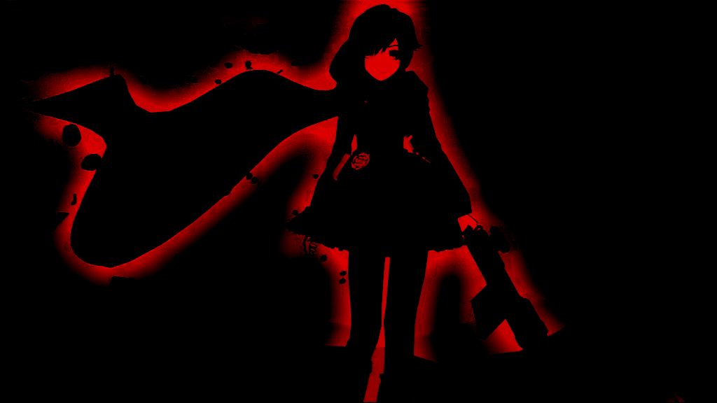 RWBY: Red Ruby