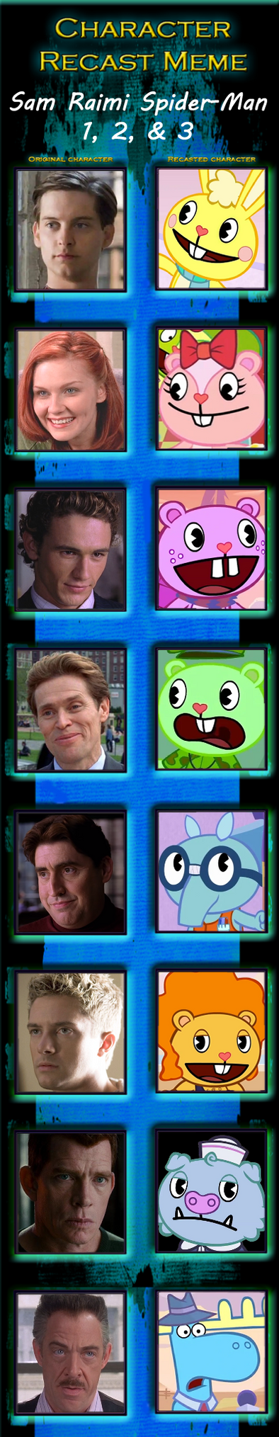 Sam Raimi Spider-man HTF Character Recast meme by PlagueWerewolf on ...