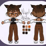 Character Redesigns