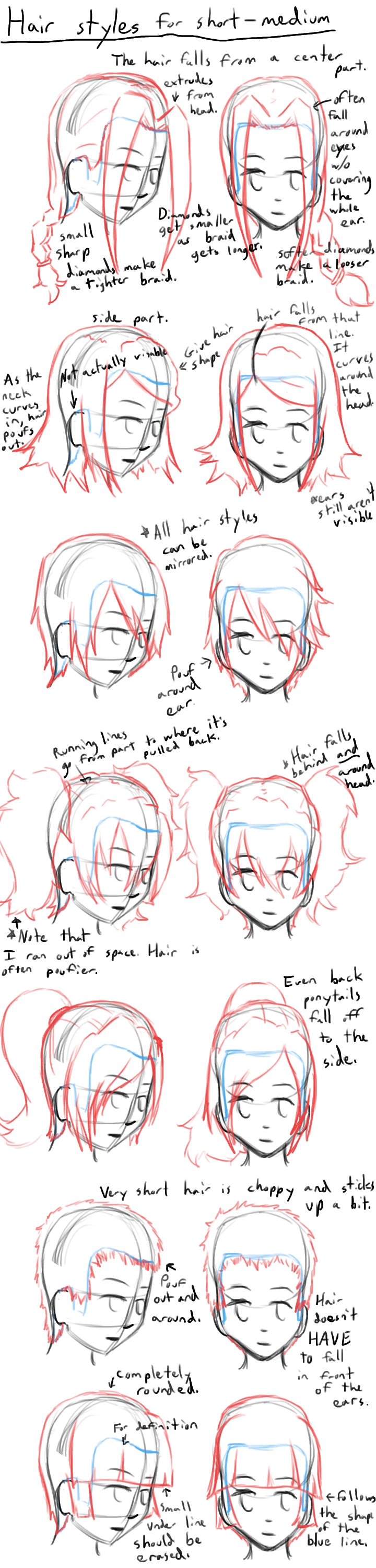 How to Draw Anime Hair Styles