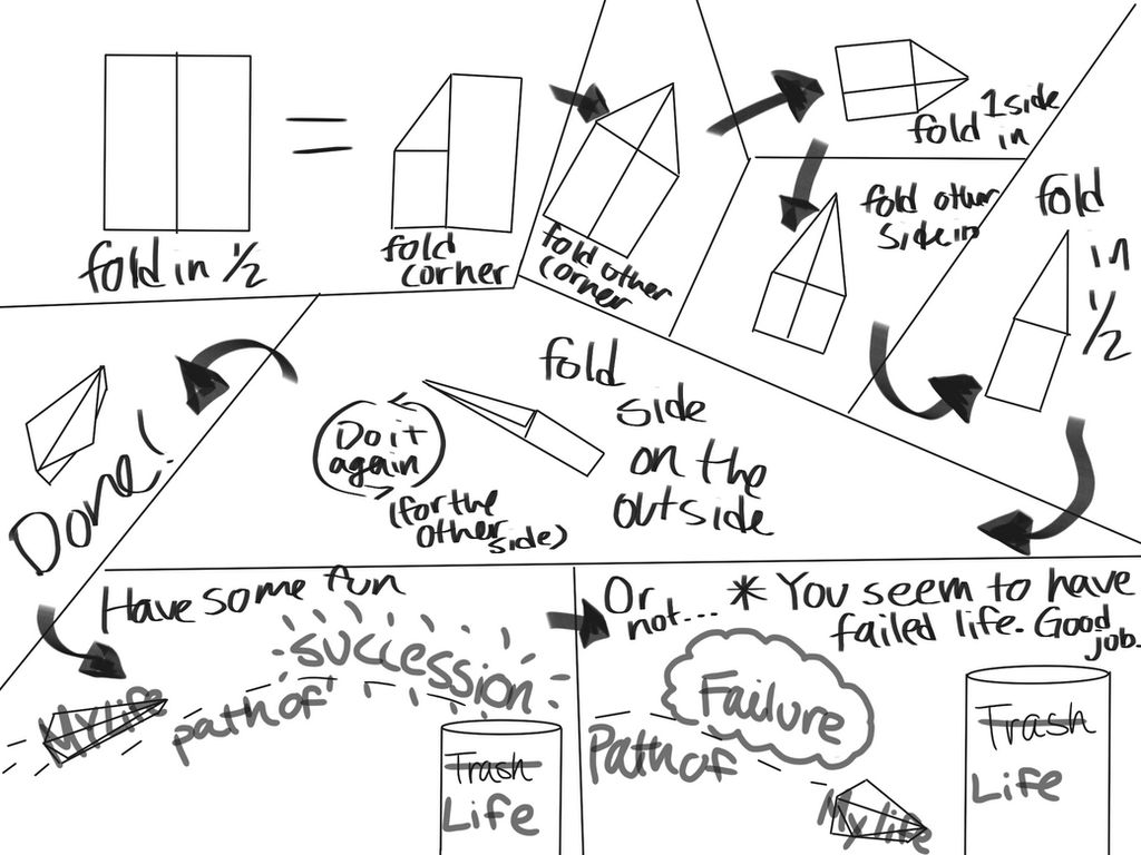 Fancy Airplain Tutorial Airplane Tutorial by FishyCreations on DeviantArt