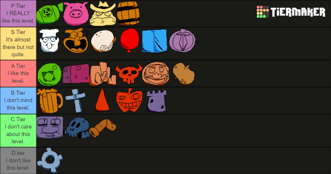 tower tier list