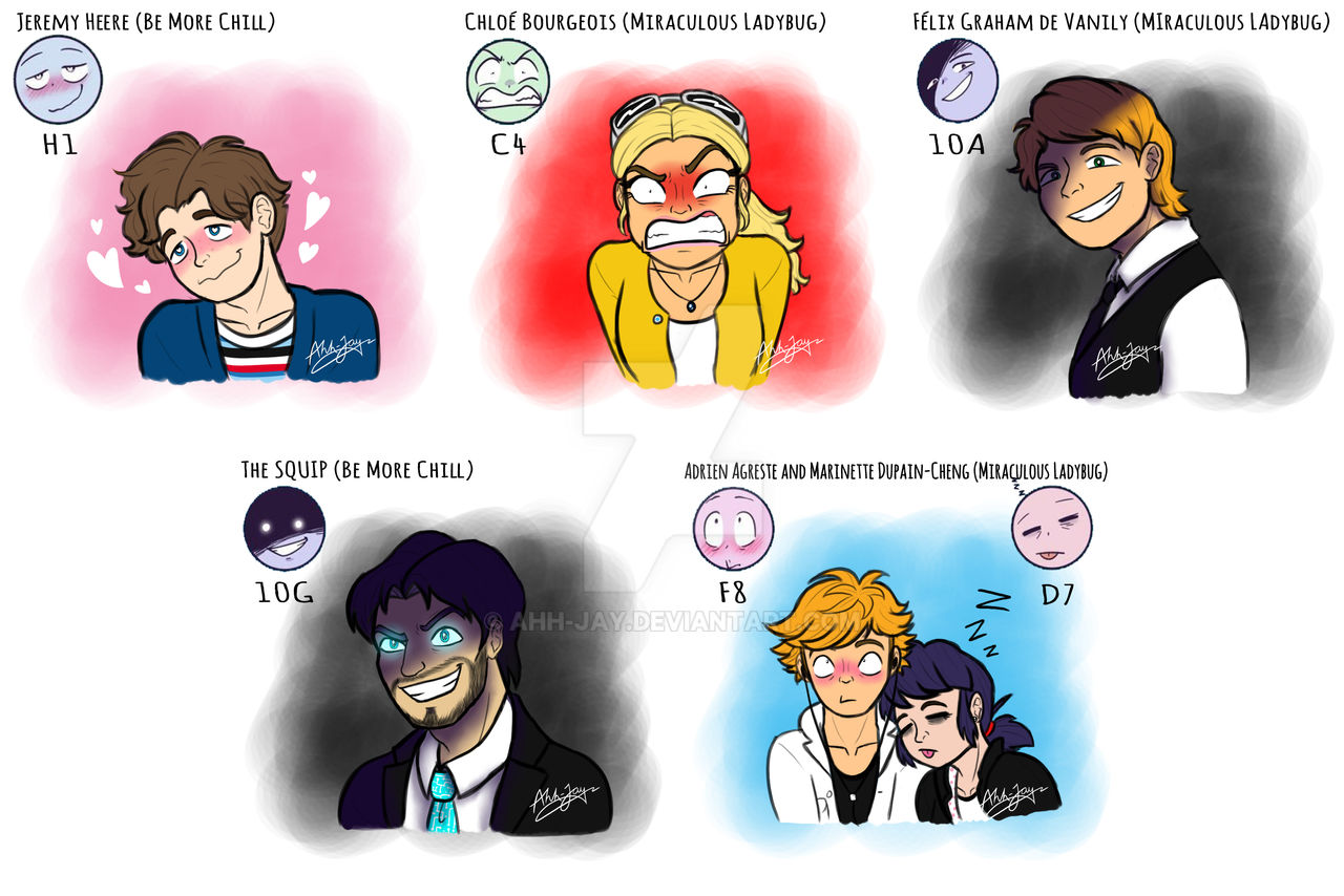 100 Faces Meme Pt. 3 by AhhJay on DeviantArt