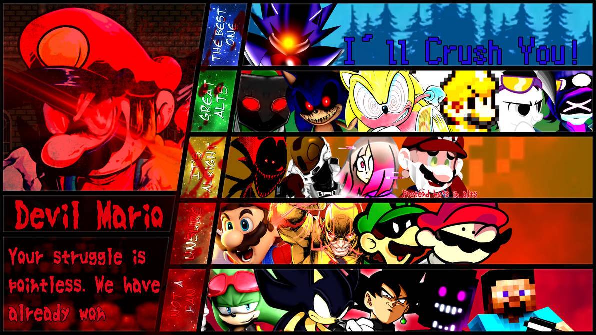 Devil Mario Matchup Tier List (2.0) by Dwyti on DeviantArt
