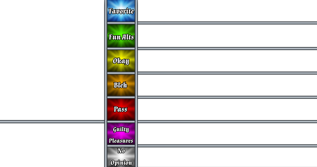Matchup Tier List Template by Dwyti on DeviantArt