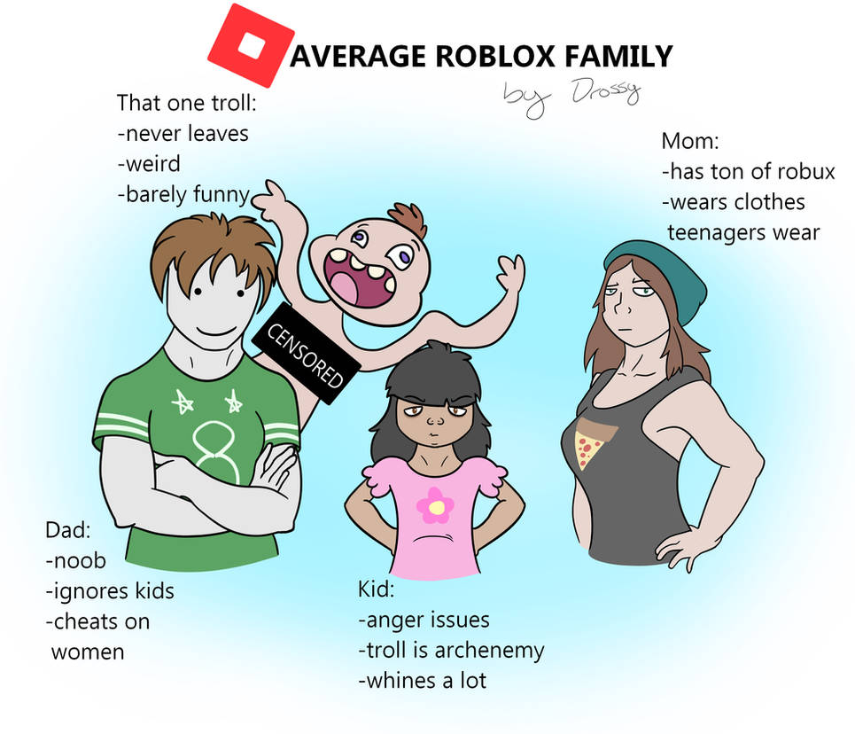 The Average Roblox Family By Drossy12 On Deviantart - the average roblox family by drossy12