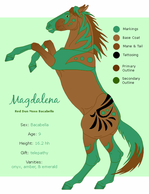 Reference Sheet: Magdalena